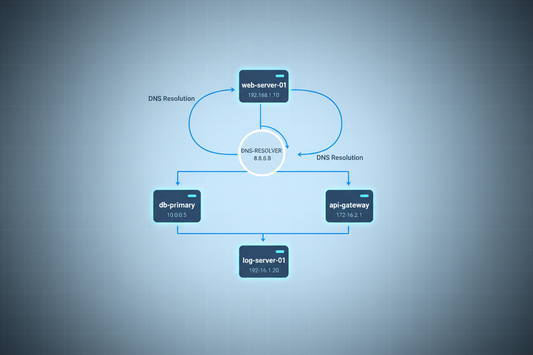 Can You Get SSL Certificates for Internal IP Addresses and Internal Server Names?