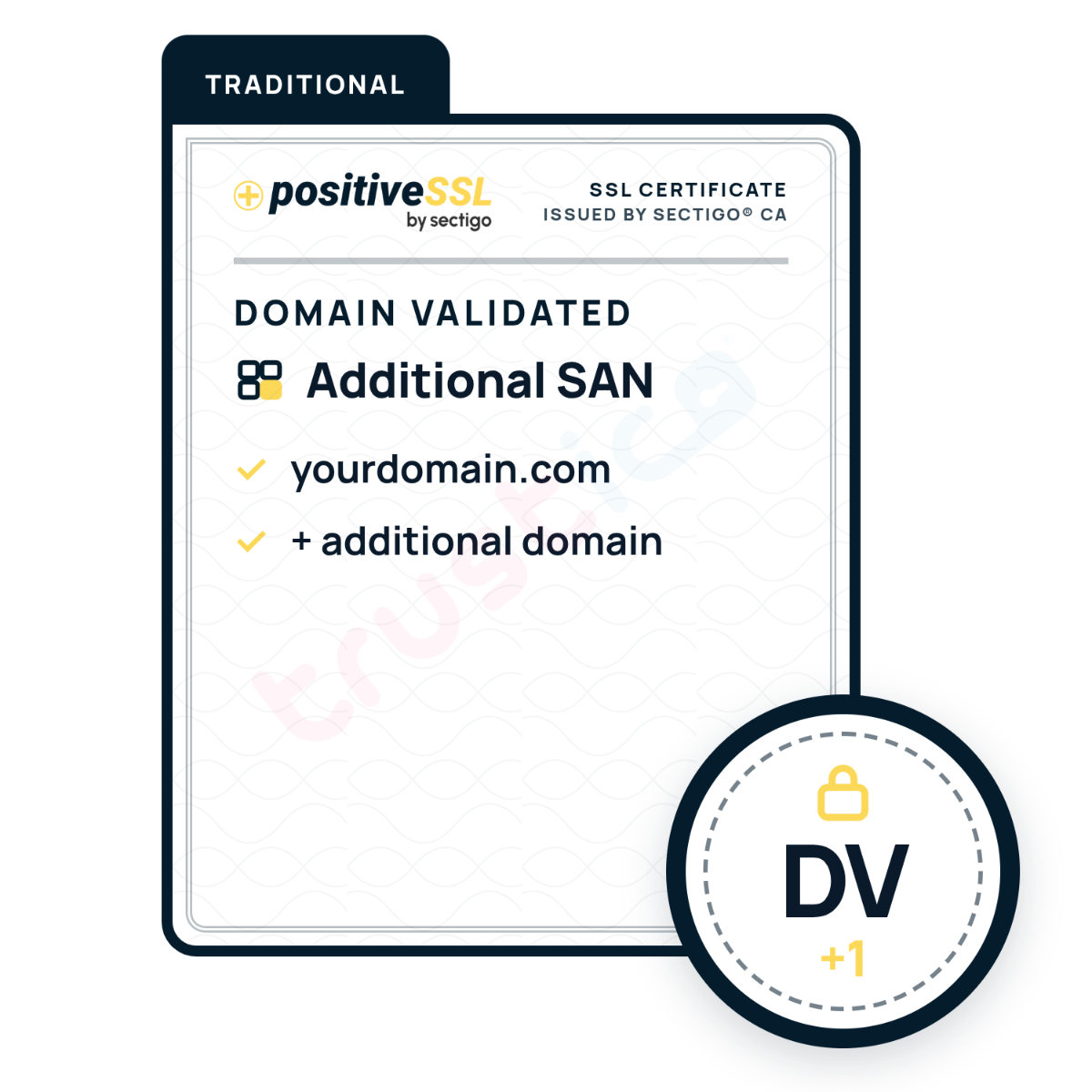 Infographic for Sectigo CA’s PositiveSSL DV + Multi Domain - Additional SAN, illustrating a Domain Validated (DV) SSL certificate license with support for multiple domains (SANs) such as yourdomain.com and another domain. Features a badge labeled “DV +1” and the word “Traditional” at the top.