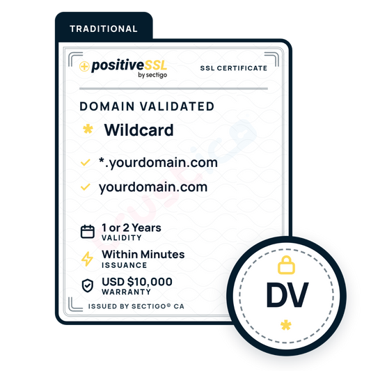 Infographic for Sectigo CA PositiveSSL DV + Wildcard, featuring fast domain validation, comprehensive protection for *.yourdomain.com, instant issuance within minutes, a $10,000 warranty, and a Domain Validated (DV) site seal to display your security.
