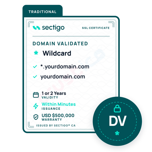 Sectigo CA’s Sectigo® DV + Wildcard SSL Certificate summary displays validation for *.yourdomain.com and yourdomain.com, fast issuance within minutes, and includes a USD $500,000 warranty. A green DV wildcard badge is shown at the bottom right.
