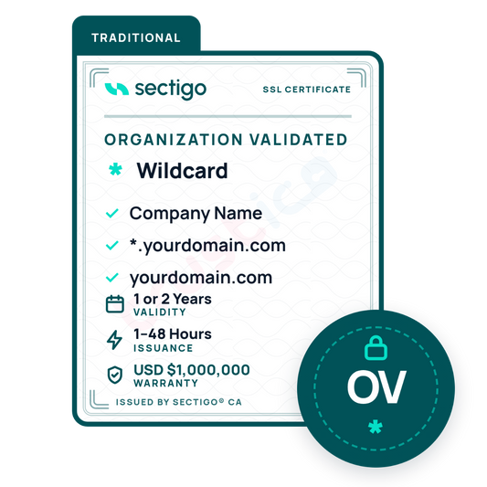 Sectigo® OV + Wildcard certificate graphic, highlighting Sectigo CA organization validation wildcard SSL benefits: displays company name, covers multiple subdomains with one certificate, fast issuance (1–48 hours), and includes a $1,000,000 warranty. Organization Validation SSL badge icon is shown at the bottom right.
